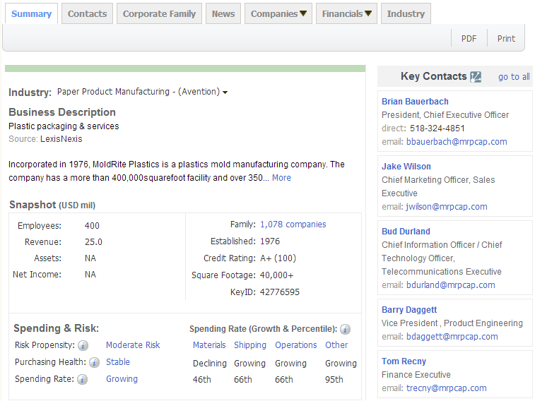 凯发k8国际,P2P海外邀约,外贸数据,海关数据，邓白氏,微码邓白氏