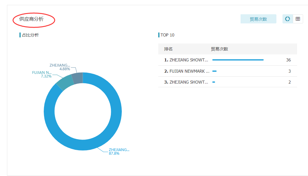 凯发k8国际,上海凯发k8国际怎么样,凯发k8国际数据怎么样