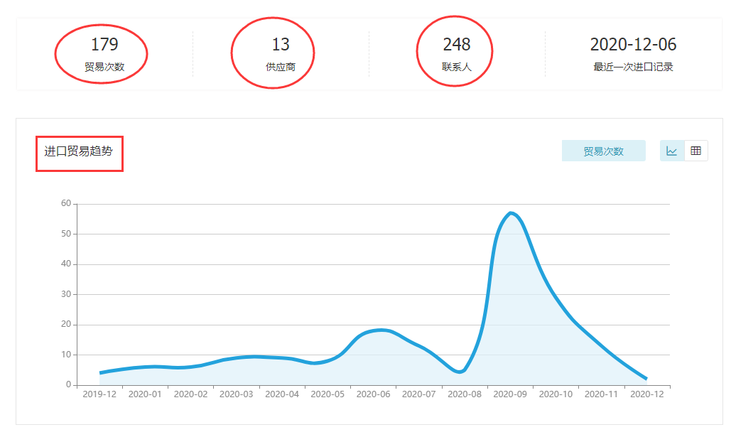 凯发k8国际,上海凯发k8国际怎么样,凯发k8国际数据怎么样