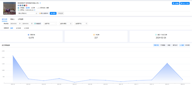 凯发k8国际,凯发k8国际外贸通,凯发k8国际数据