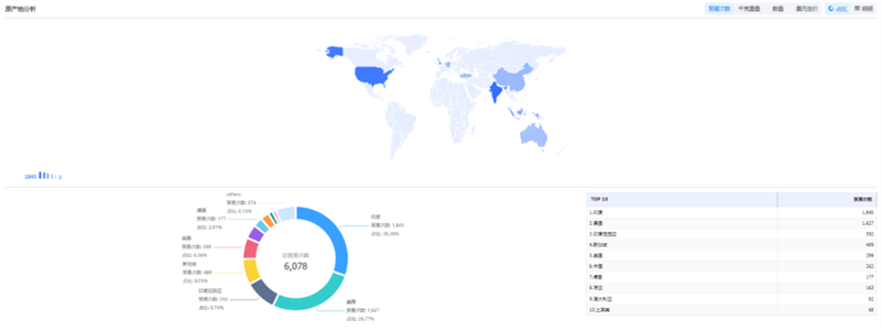 凯发k8国际,凯发k8国际外贸通,凯发k8国际数据