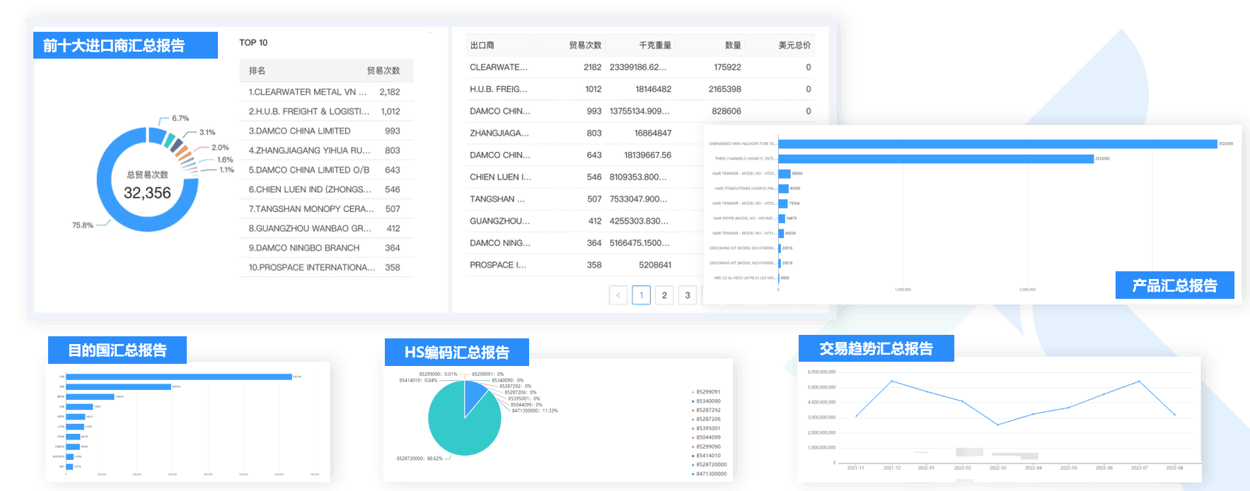 数据通,凯发k8国际数据通,凯发k8国际数据通软件