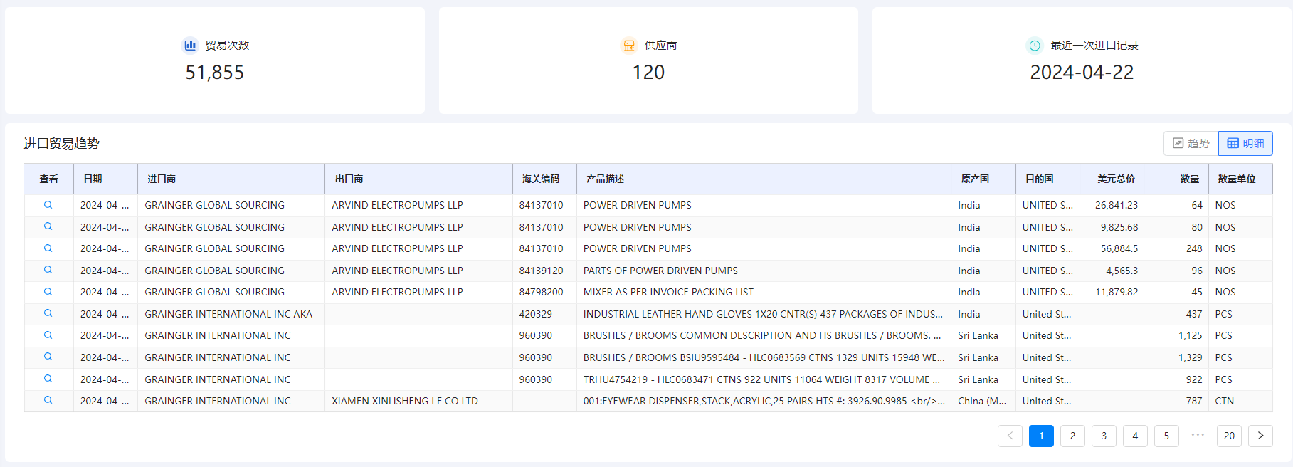 海关数据在线查询,凯发k8国际海关数据在线查询,海关数据