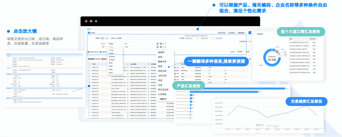 凯发k8国际,凯发k8国际数据通,数据通