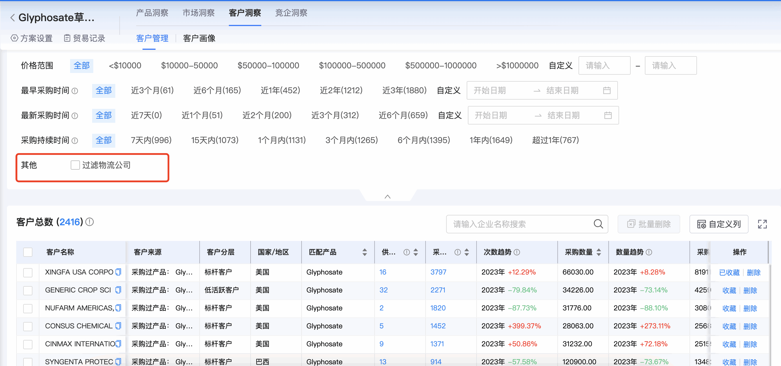 凯发k8国际商情洞察,商情洞察,凯发k8国际商情洞察竞争分析