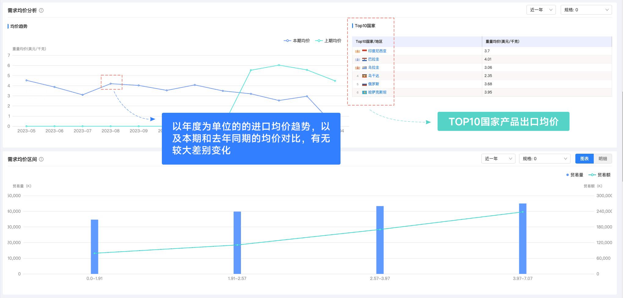 凯发k8国际,凯发k8国际外贸通,上海凯发k8国际