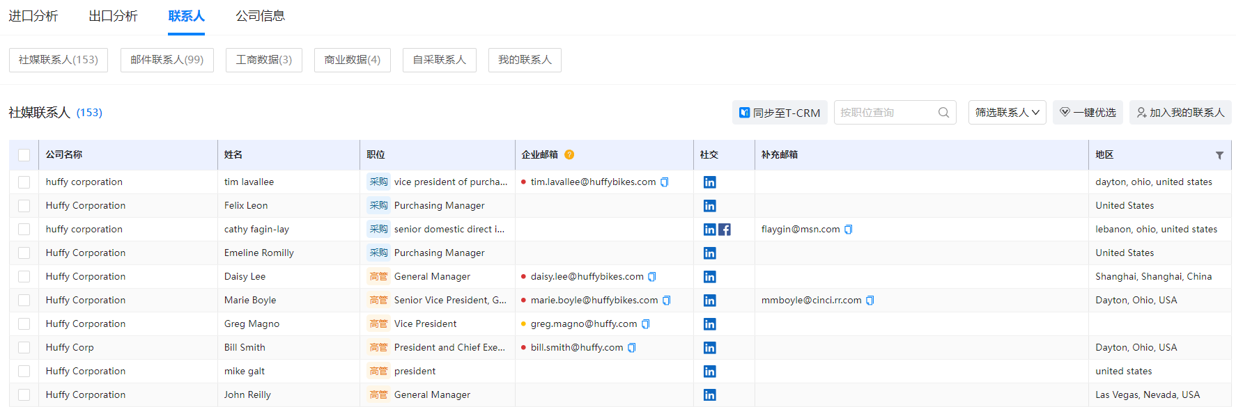 海关数据,凯发k8国际海关数据,国家海关数据