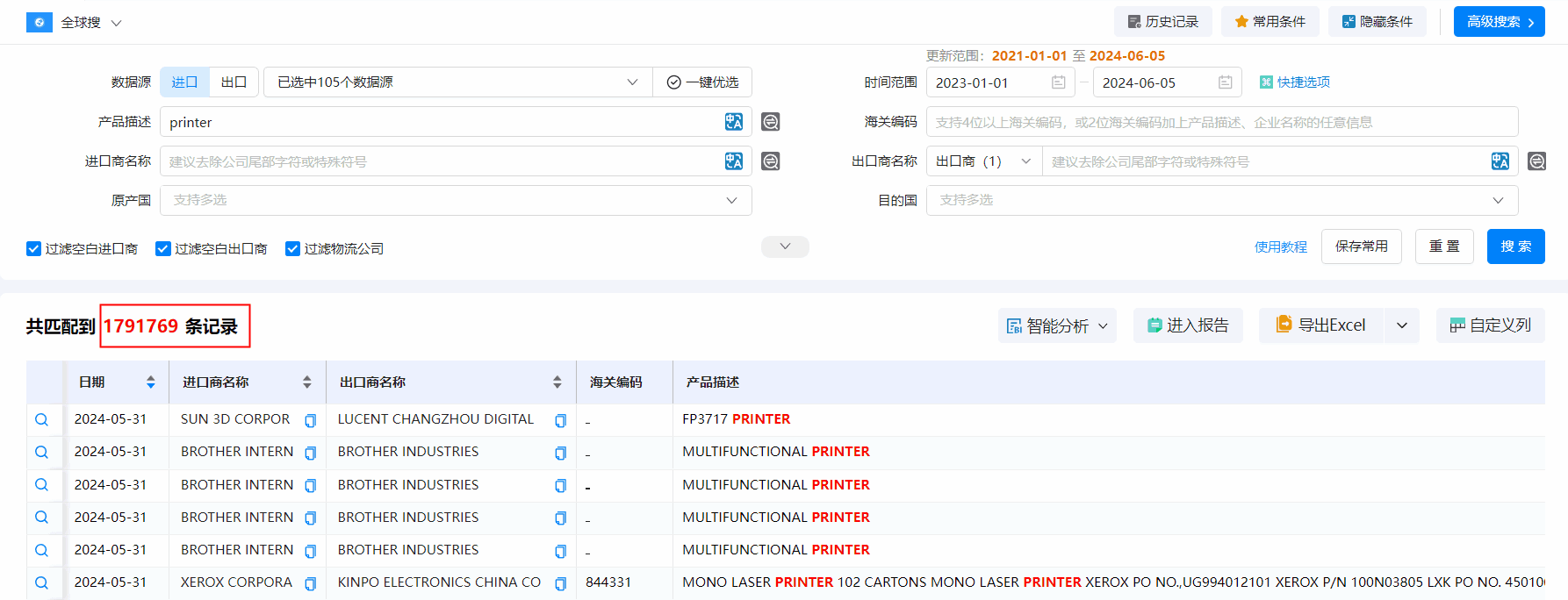 海关数据,凯发k8国际海关数据,搜索海关数据 海关数据,凯发k8国际海关数据,搜索海关数据