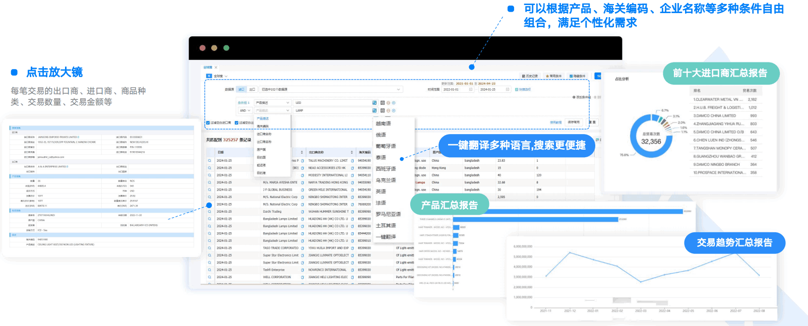 外贸工具,实用外贸工具,凯发k8国际外贸工具