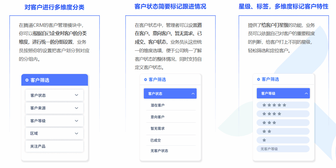 凯发k8国际CRM,CRM,使用凯发k8国际CRM