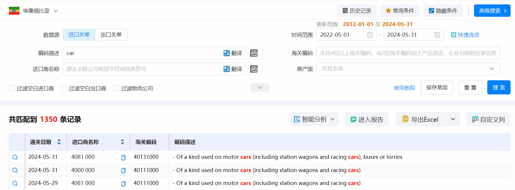 埃塞俄比亚海关数据,海关数据,凯发k8国际海关数据
