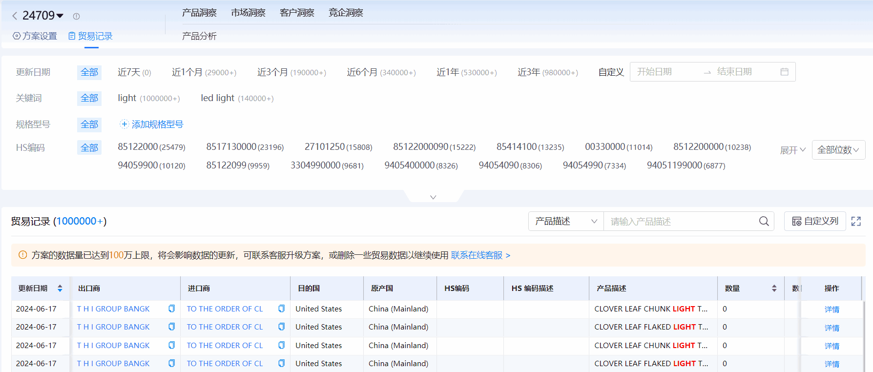 海关进出口数据,进出口数据,凯发k8国际海关进出口数据