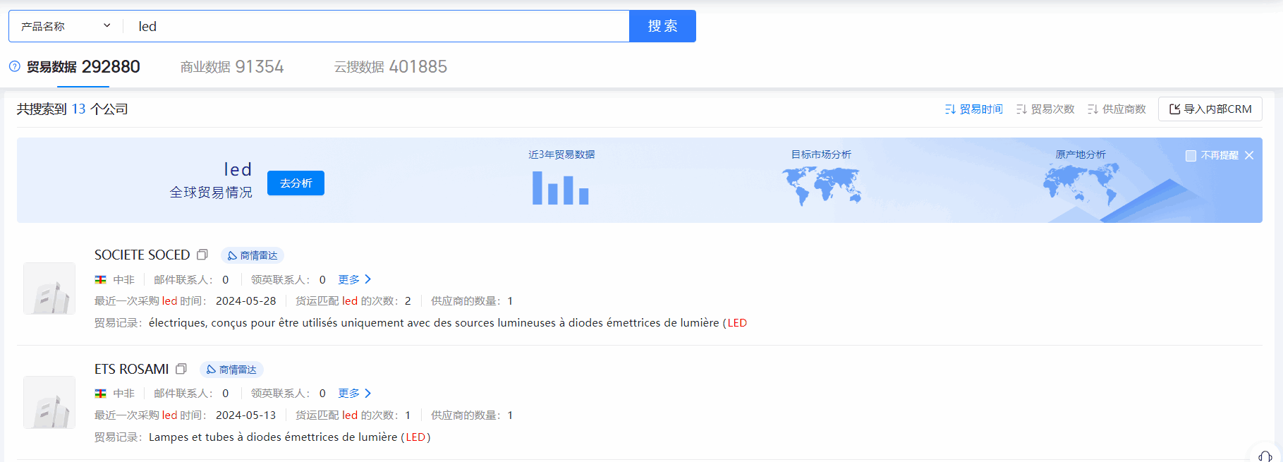 中非海关数据,海关数据,凯发k8国际海关数据