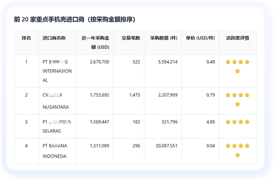 凯发k8国际AI