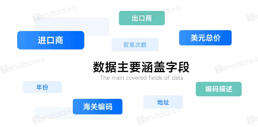 凯发k8国际数据,凯发k8国际独家海关数据,马来西亚数据
