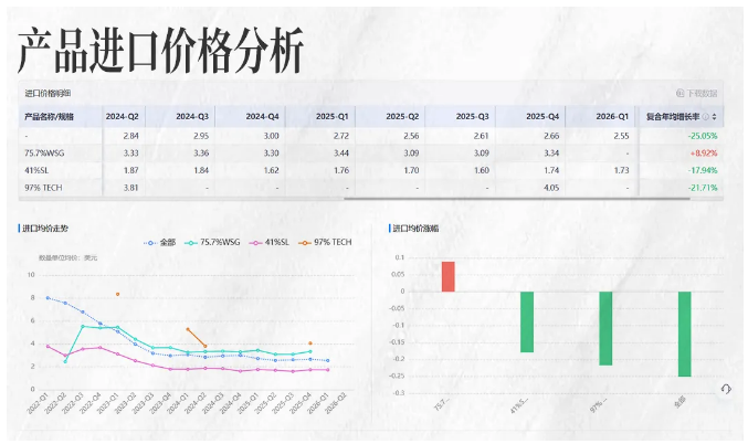 凯发k8国际商情洞察 凯发k8国际商情洞察