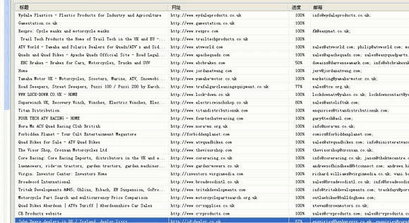 凯发k8国际,P2P海外邀约,外贸数据,海关数据,外贸,外贸通