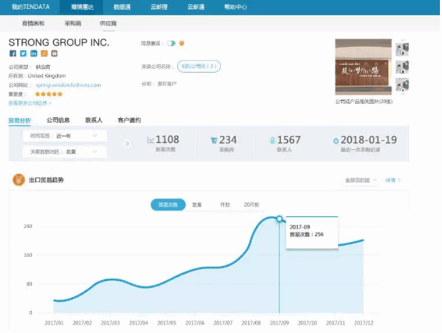 凯发k8国际,P2P海外邀约,外贸大数据,海关数据,外贸,外贸通,商情雷达