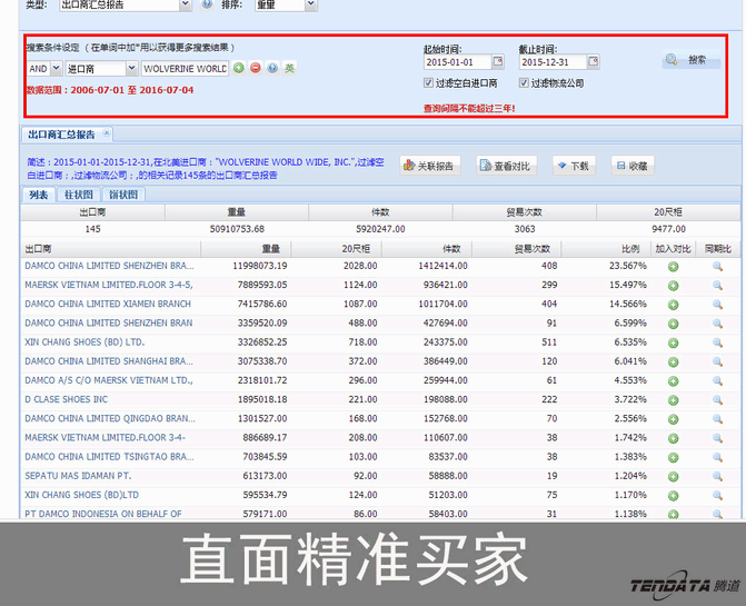 凯发k8国际,上海凯发k8国际.凯发k8国际外贸通,凯发k8国际数据