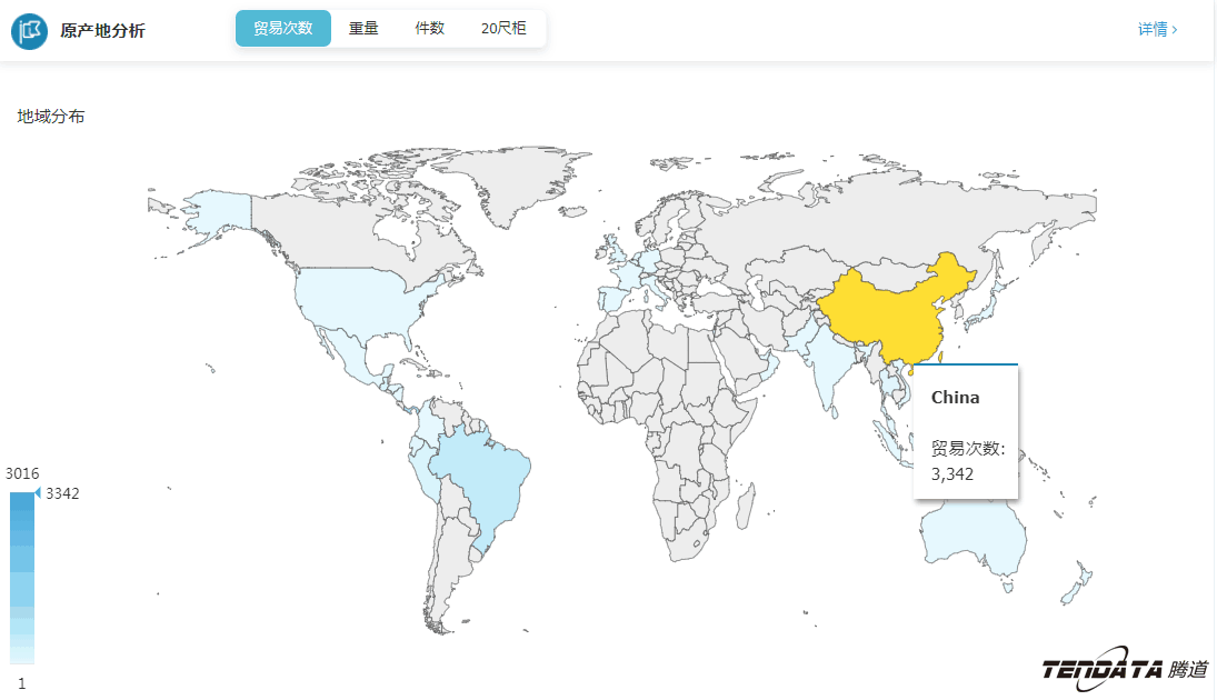 外贸大数据,凯发k8国际,外贸企业,进出口数据,海关