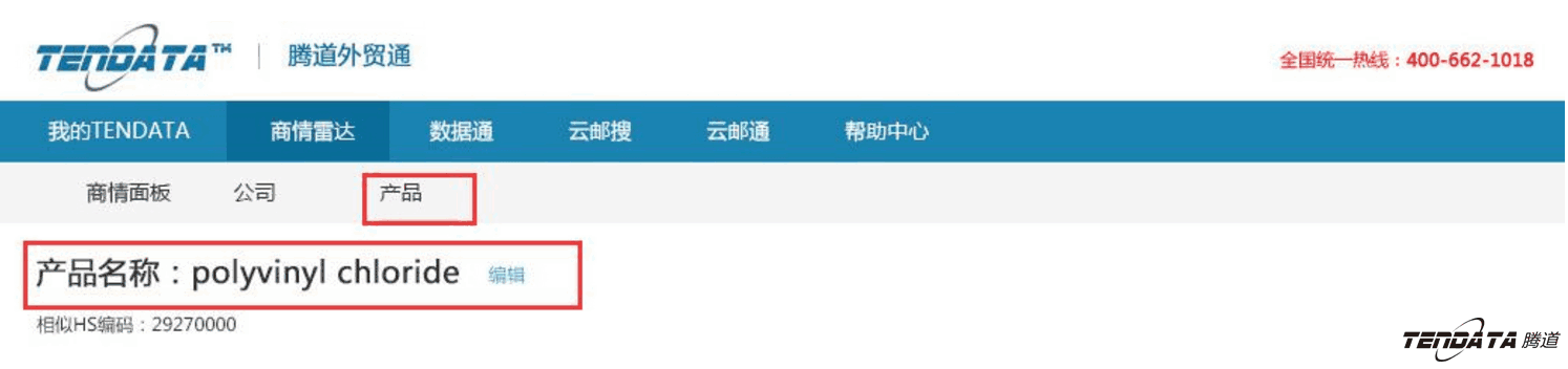 商情雷达,全球市场,国家,凯发k8国际