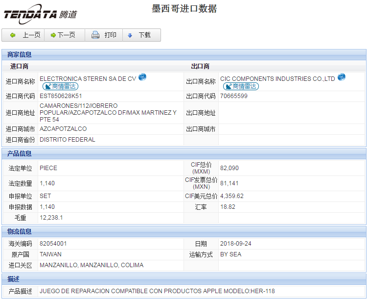 海关数据,进出口数据,进口数据,凯发k8国际,贸易