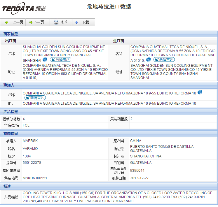 海关数据,进出口数据,进口数据,凯发k8国际,贸易,危地马拉