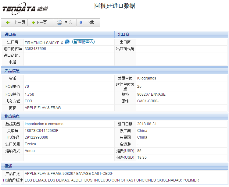 海关数据,进出口数据,进口数据,凯发k8国际,贸易,阿根廷