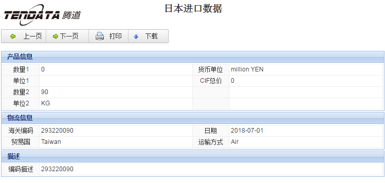 海关数据,进出口数据,进口数据,凯发k8国际,贸易,日本