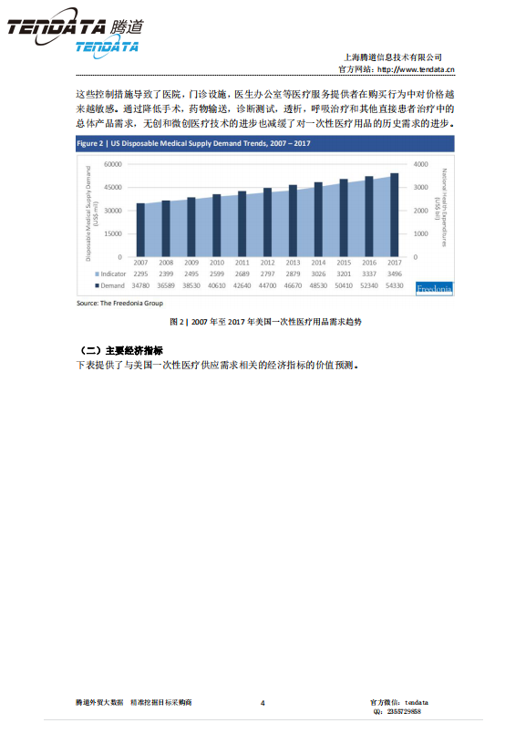 凯发k8国际,美国,医疗,报告,一次性