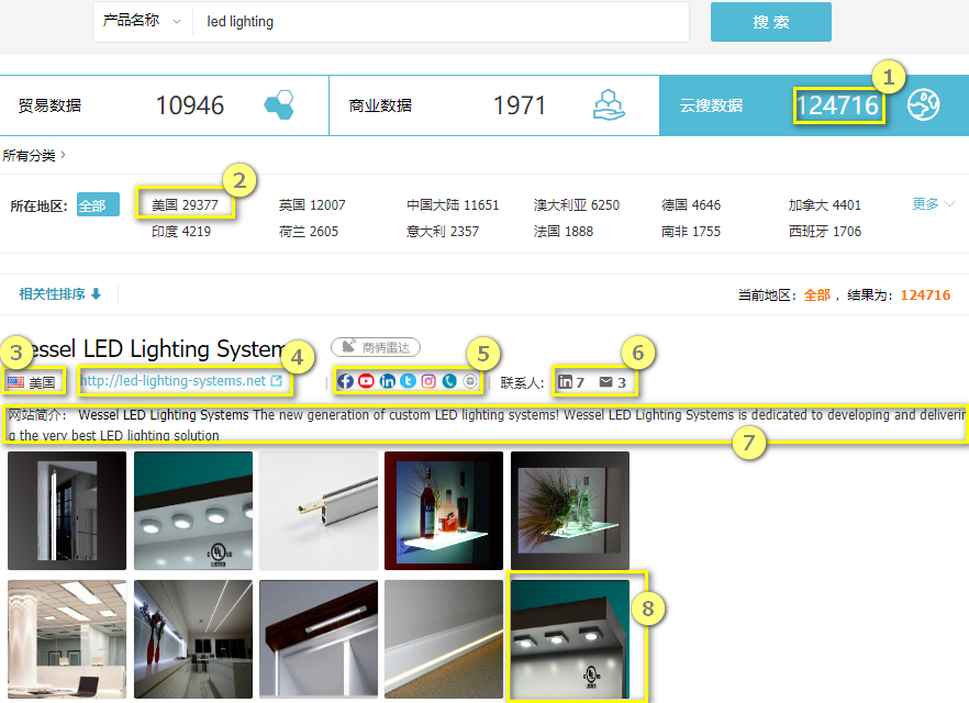 云搜数据,凯发k8国际外贸