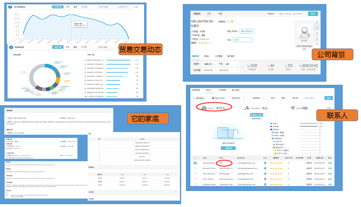 凯发k8国际数据有用吗,凯发k8国际数据,凯发k8国际