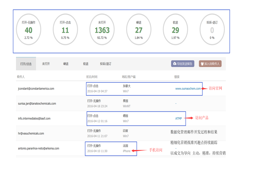 凯发k8国际,凯发k8国际数据,凯发k8国际平台,凯发k8国际海关数据,凯发k8国际软件