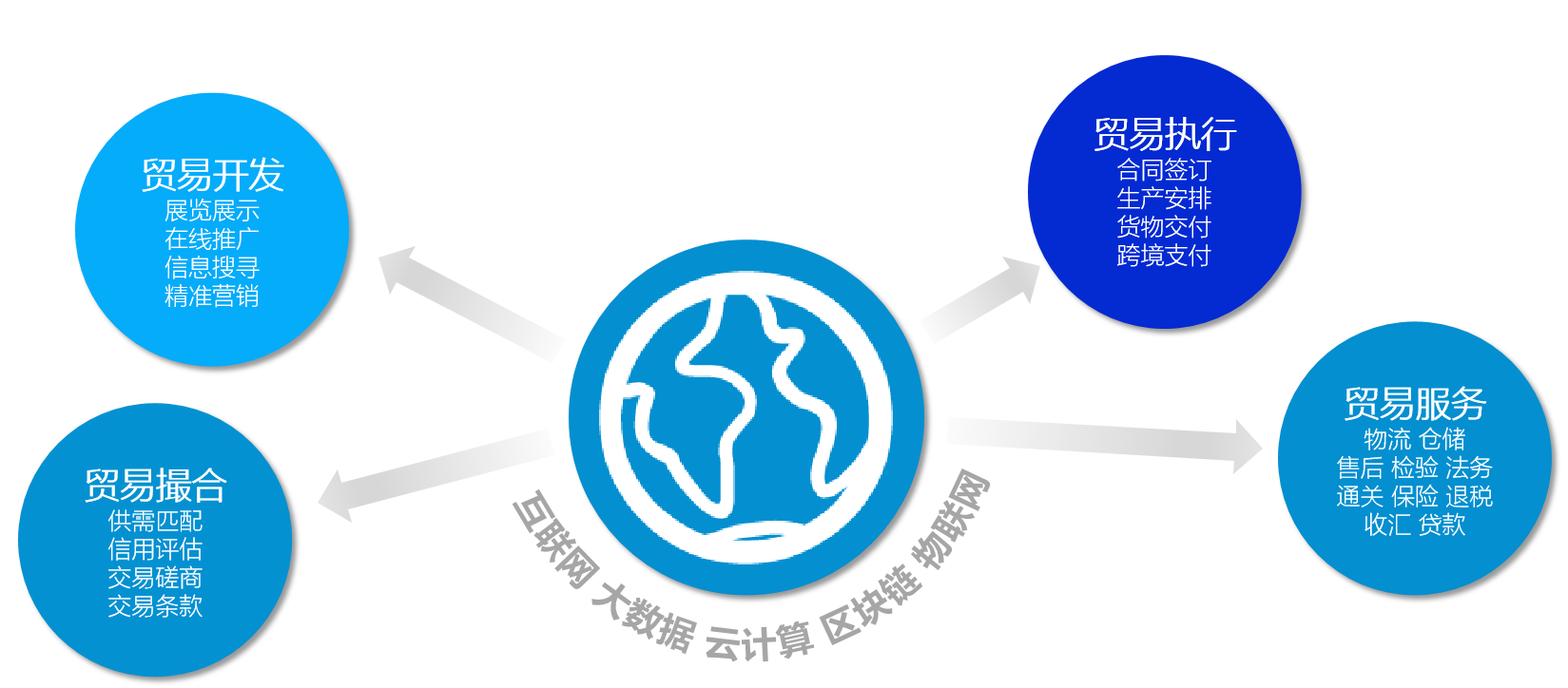 凯发k8国际,跨境出海,跨境电商,凯发k8国际张哲,张哲